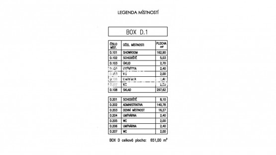 03_Legenda_BOX E1_NOVÉ