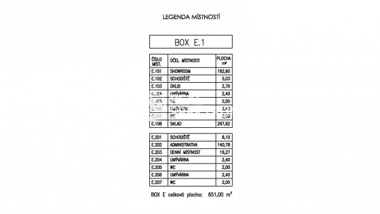 03_Legenda_BOX E1_NOVÉ