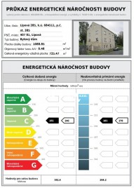 prukaz-energ-narocnosti