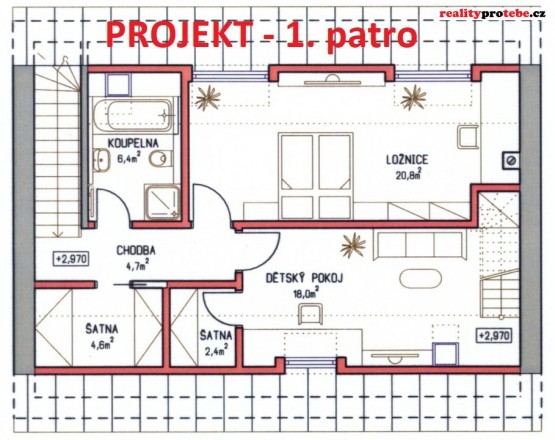 Projekt 1.patro[4]